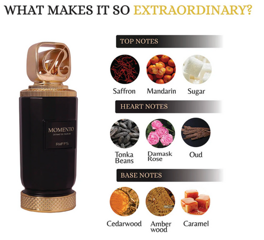Riiffs Momento Unisex EDP 100ml