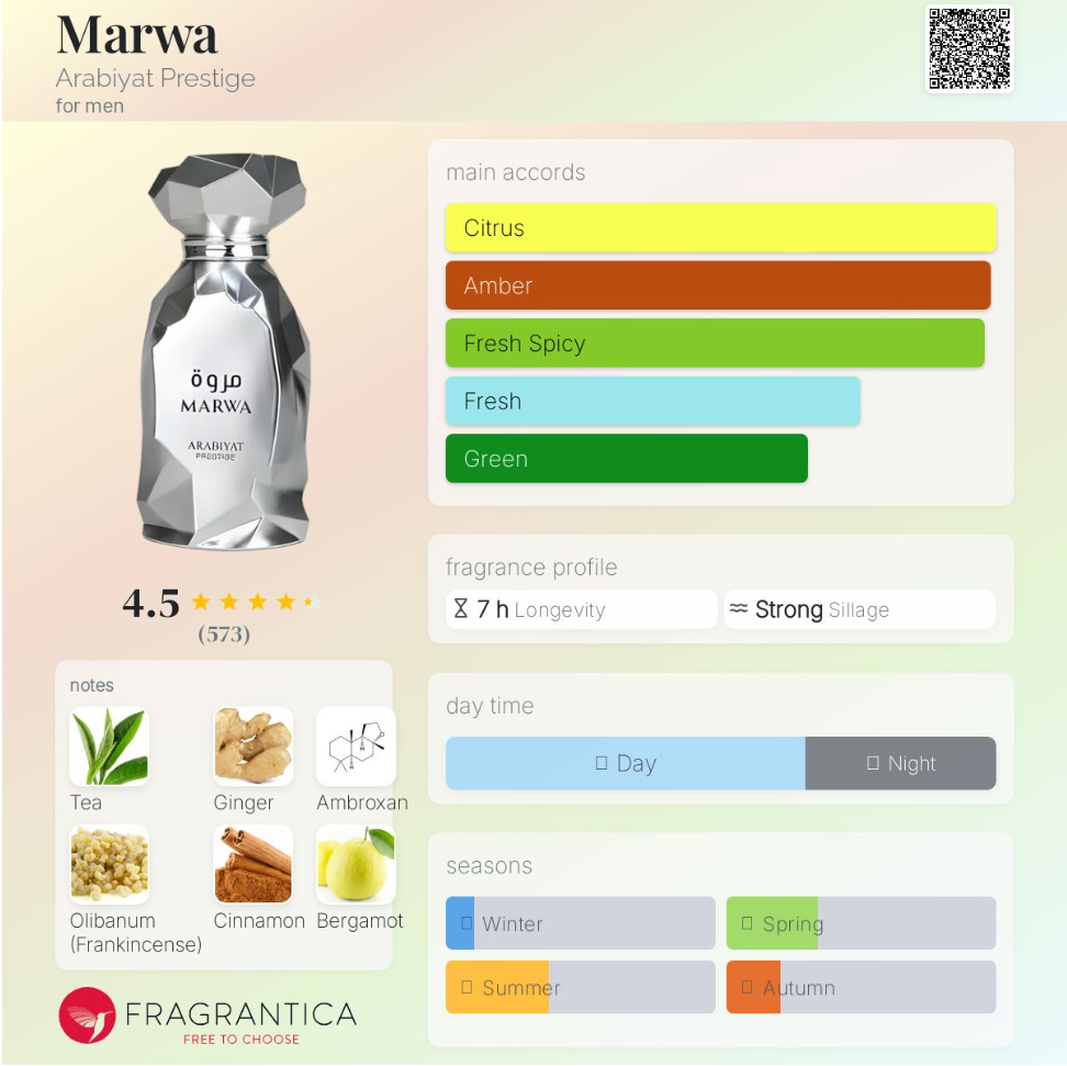 Marwa by Arabiyat Prestige Eau de Parfum (100ml)
