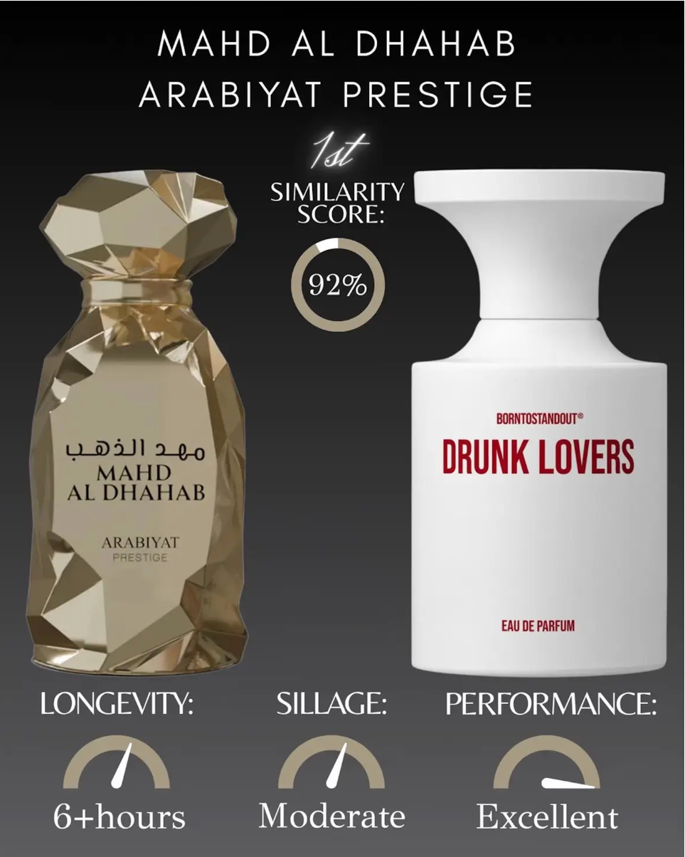 Arabiyat Prestige Mahd Al Dhahab Eau de Parfum (100ml)